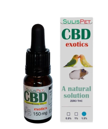 cbd mascotas pequenas 1,5%